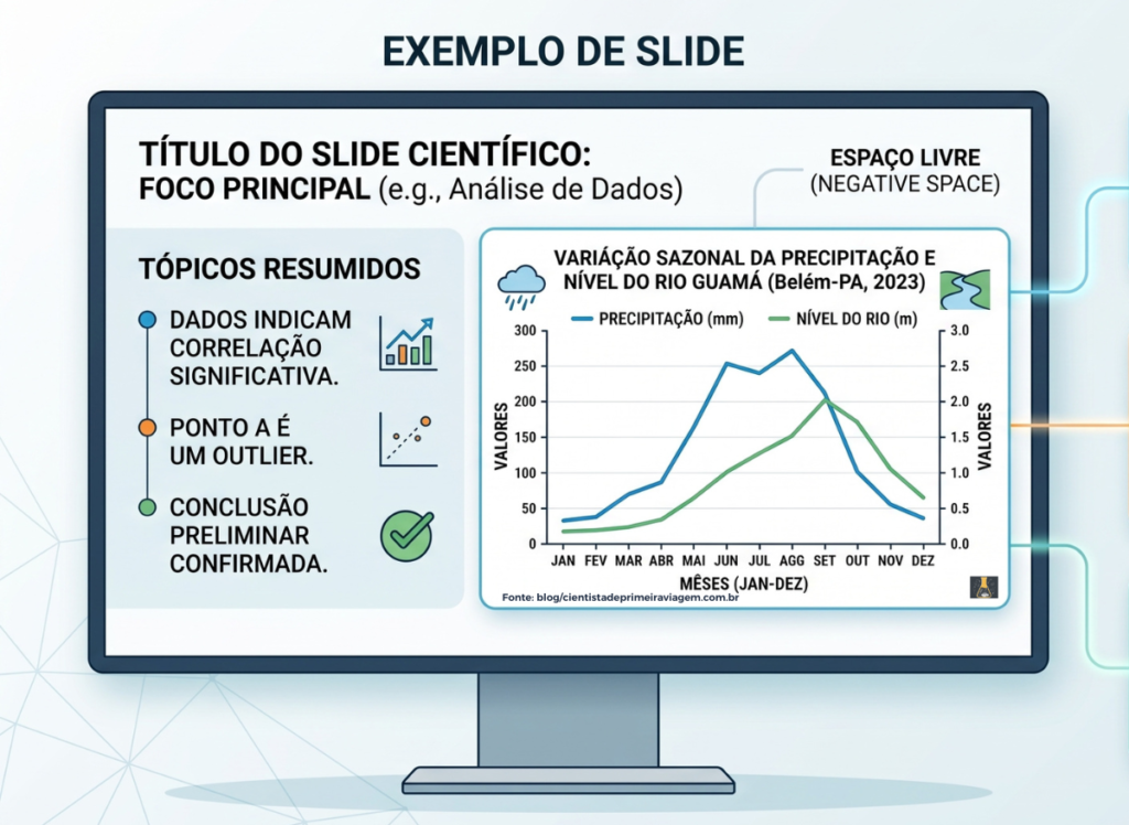 Layout ideal e profissional de slide para apresentação de TCC acadêmico.