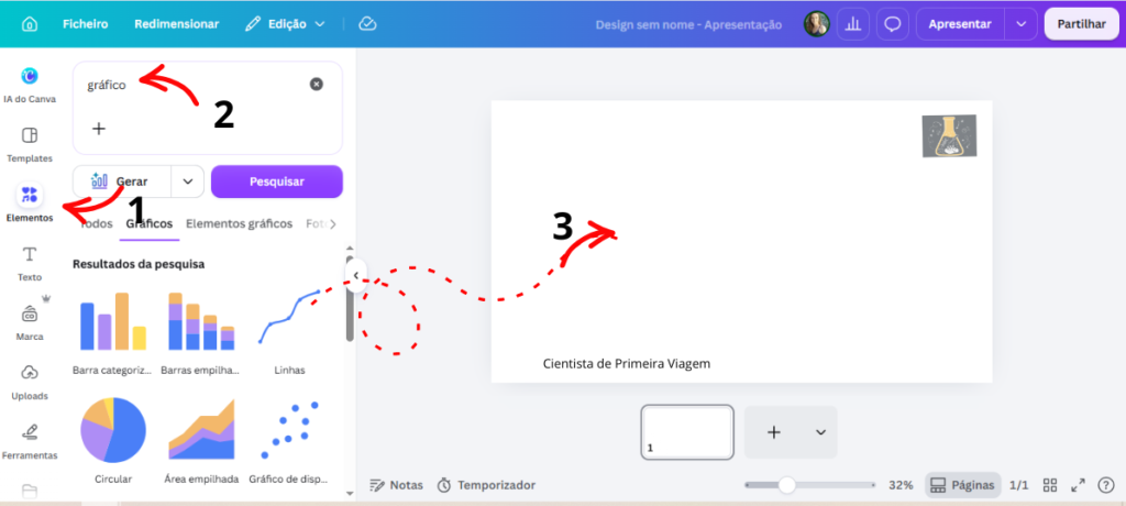 Passo a passo do Canva para adicionar recurso gráficos na sua apresentação de TCC